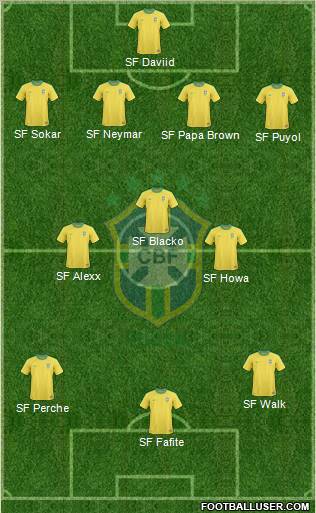Brazil Formation 2012