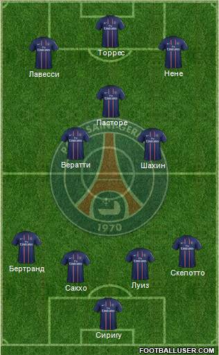 Paris Saint-Germain Formation 2012