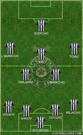 FK Partizan Beograd Formation 2012