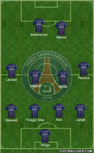 Paris Saint-Germain Formation 2012