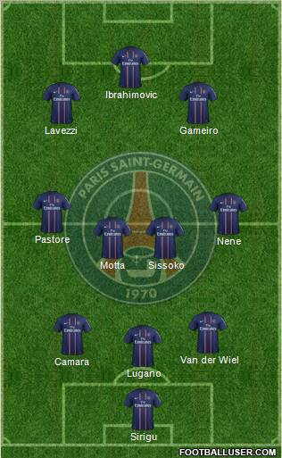 Paris Saint-Germain Formation 2012