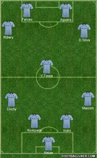 Manchester City Formation 2012
