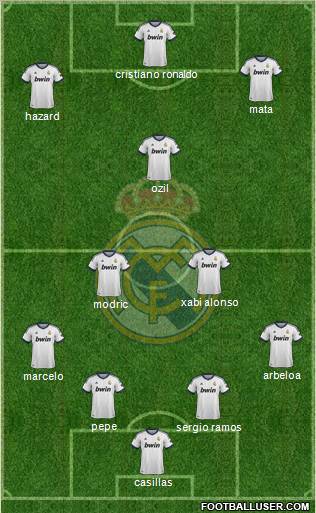 Real Madrid C.F. Formation 2012