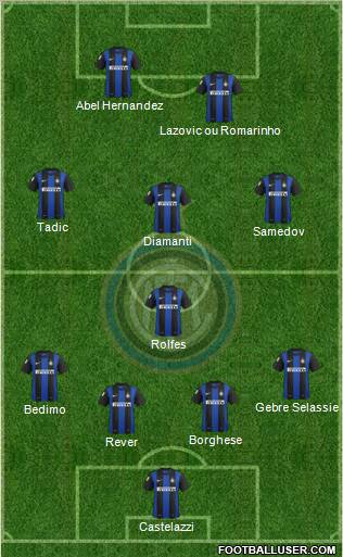 F.C. Internazionale Formation 2012
