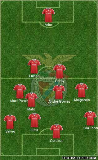 Sport Lisboa e Benfica - SAD Formation 2012