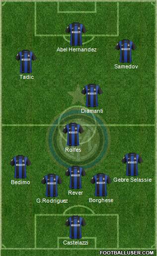 F.C. Internazionale Formation 2012
