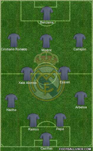 Real Madrid C.F. Formation 2012