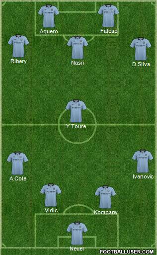 Manchester City Formation 2012
