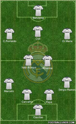 Real Madrid C.F. Formation 2012