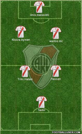 River Plate Formation 2012