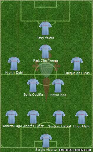 R.C. Celta S.A.D. Formation 2012