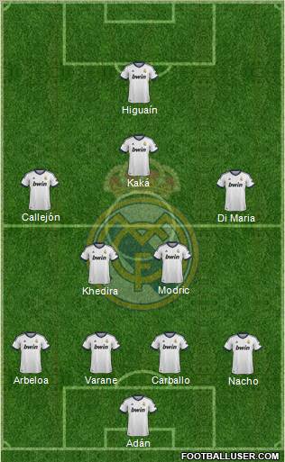 Real Madrid C.F. Formation 2012