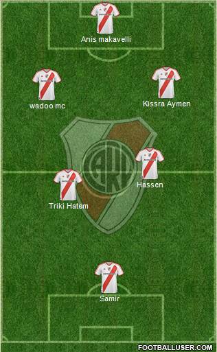 River Plate Formation 2012