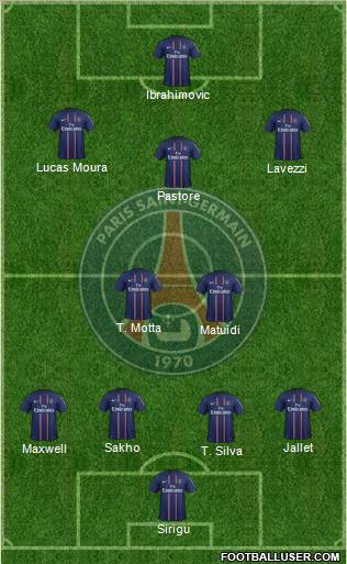 Paris Saint-Germain Formation 2012