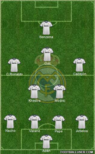 Real Madrid C.F. Formation 2012