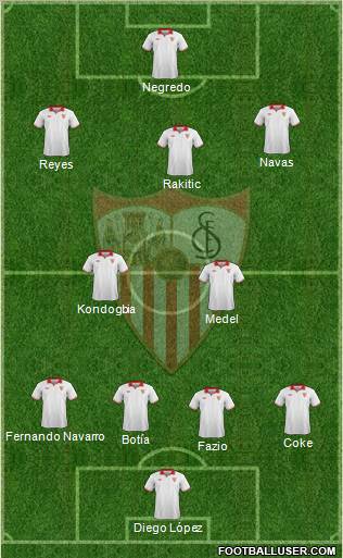 Sevilla F.C., S.A.D. Formation 2012