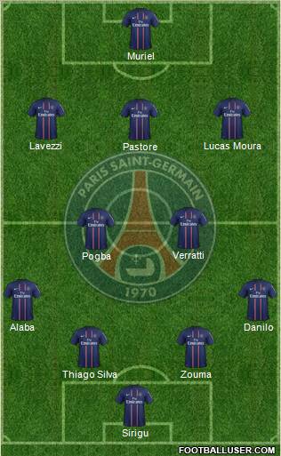 Paris Saint-Germain Formation 2012