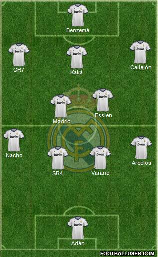 Real Madrid C.F. Formation 2012
