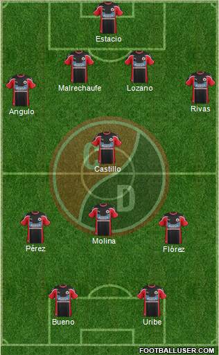 CN Cúcuta Deportivo football formation