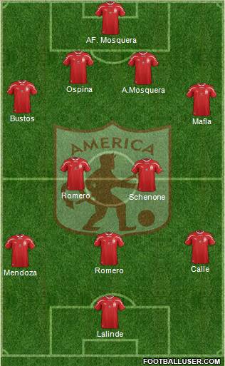 CD América de Cali Formation 2012