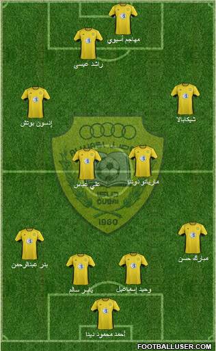 Al-Wasl Formation 2012