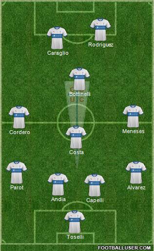 CD Universidad Católica Formation 2012