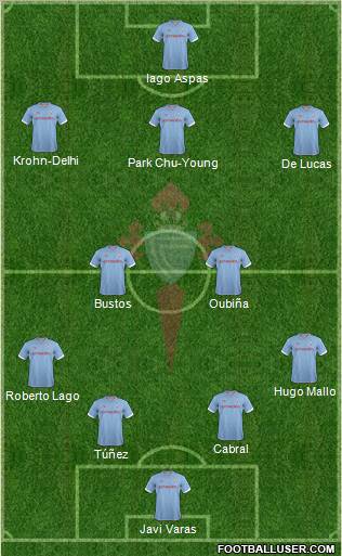 R.C. Celta S.A.D. Formation 2012