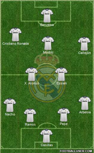 Real Madrid C.F. Formation 2012