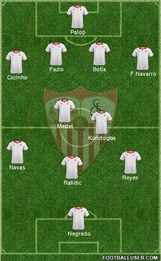 Sevilla F.C., S.A.D. Formation 2012