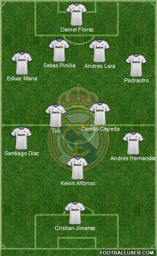 Real Madrid C.F. Formation 2012