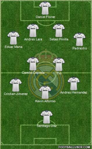 Real Madrid C.F. Formation 2012
