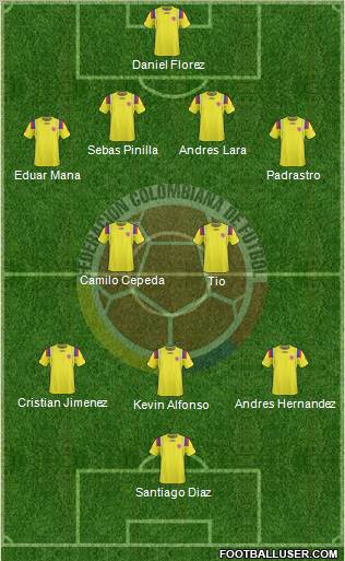 Colombia Formation 2012