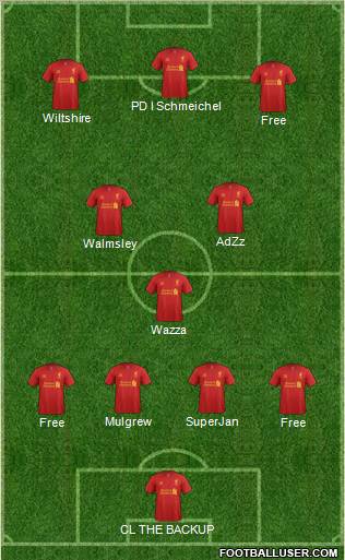 Liverpool Formation 2012