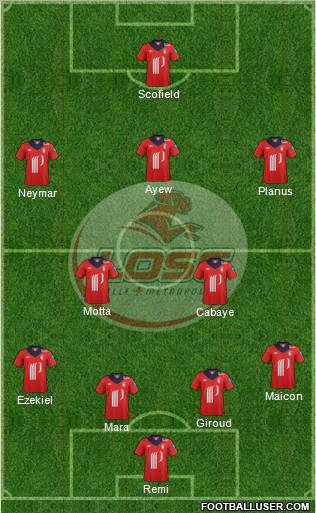 LOSC Lille Métropole Formation 2012