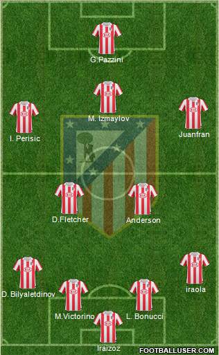 Atlético Madrid B Formation 2012