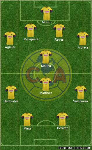 Club de Fútbol América Formation 2012