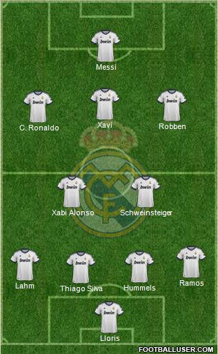 Real Madrid C.F. Formation 2012