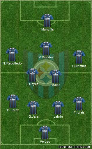 CD Huachipato Formation 2012