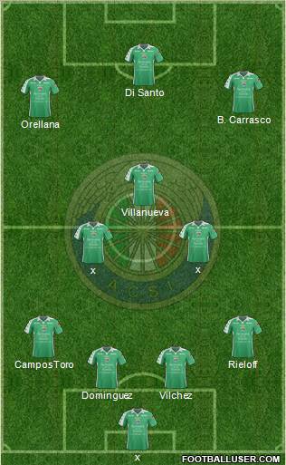 CD Audax Italiano de La Florida S.A.D.P. Formation 2012