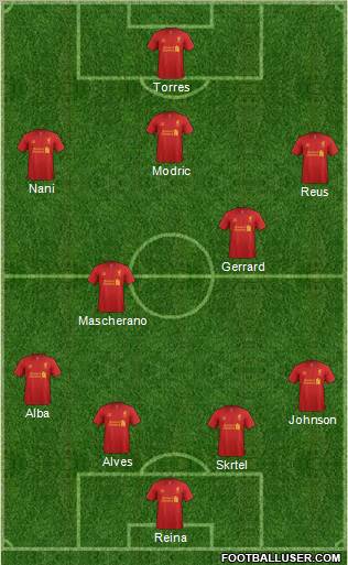 Liverpool Formation 2012
