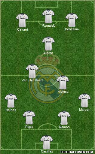 Real Madrid C.F. Formation 2012