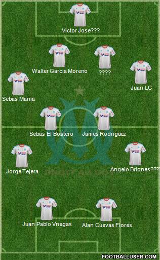 Olympique de Marseille Formation 2012