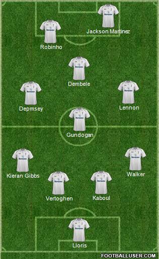 Tottenham Hotspur Formation 2012
