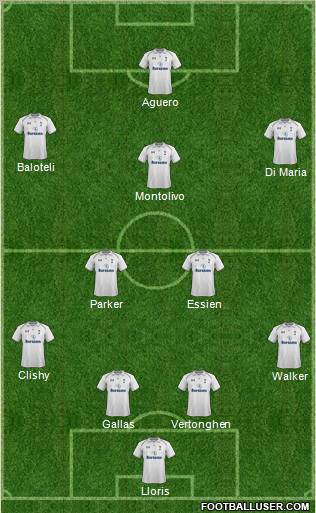 Tottenham Hotspur Formation 2012