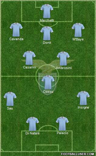 S.S. Lazio Formation 2012