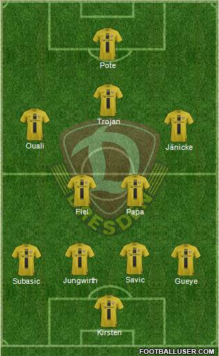 SG Dynamo Dresden Formation 2012