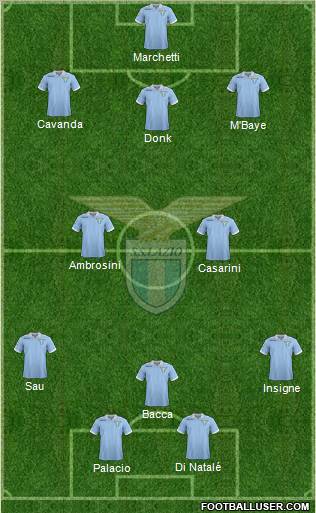 S.S. Lazio Formation 2012