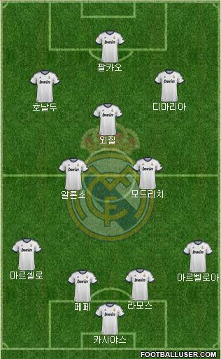 Real Madrid C.F. Formation 2012