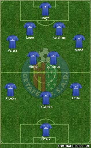 Getafe C.F., S.A.D. Formation 2012