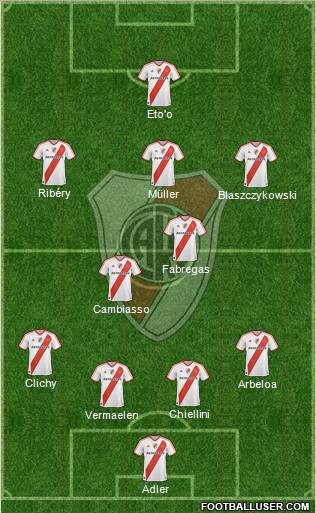 River Plate Formation 2012